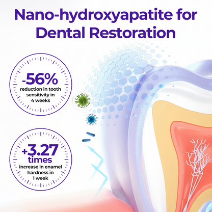 DarkFairy Fluoride Toothpaste