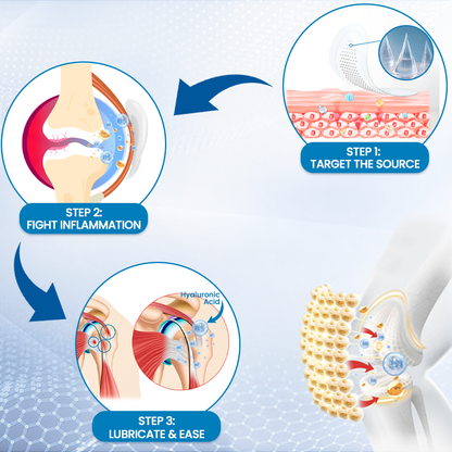 ✨Hyaluronic Joint Relief Microneedle Patch