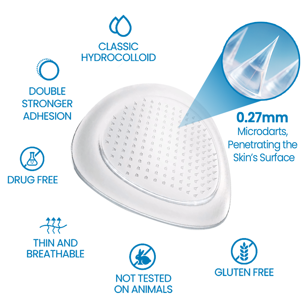 ✨Hyaluronic Joint Relief Microneedle Patch